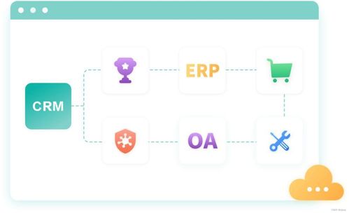 銷售管理系統(tǒng)軟件免費(fèi)版 基礎(chǔ)軟件服務(wù)助力高效銷售